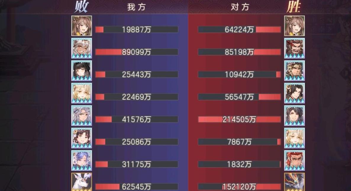 三國志幻想大陸張寧怎么搭配陣容