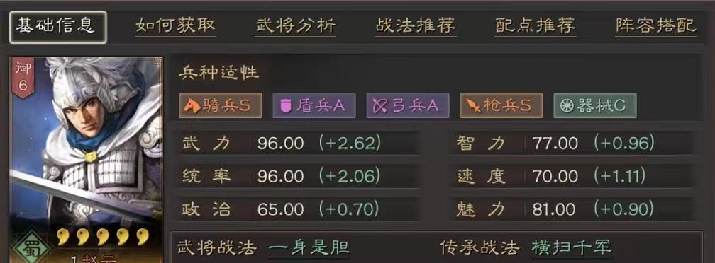 三國志戰(zhàn)略版超級(jí)槍怎么玩