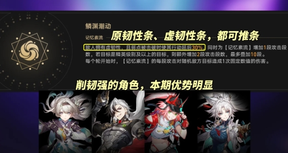 崩壞星穹鐵道混沌回憶怎么打