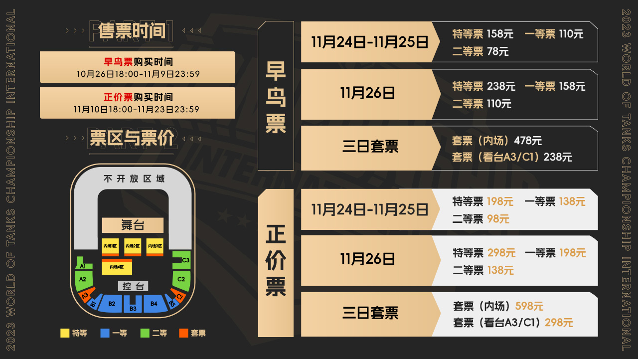 《坦克世界》WCI開賽在即，早鳥票優(yōu)惠僅剩最后3天