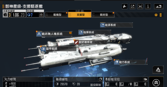 無盡的拉格朗日支援艦調整有哪些影響