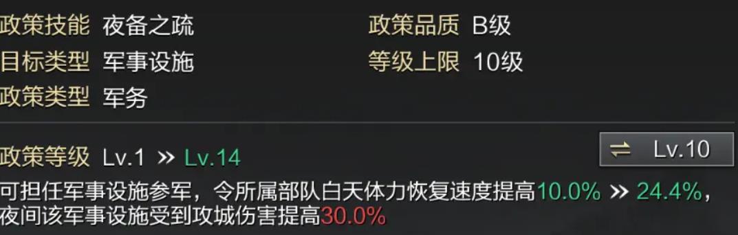 率土之濱張梁值得培養(yǎng)嗎