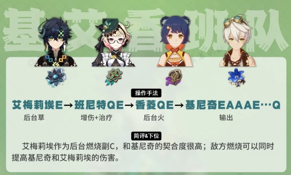 原神基尼奇的配隊(duì)陣容有哪些