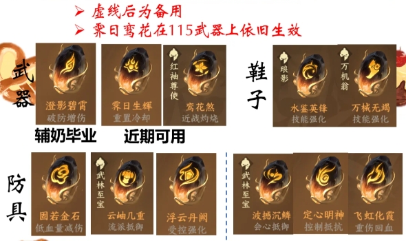 逆水寒手游新版本素問聯(lián)賽打造怎么選