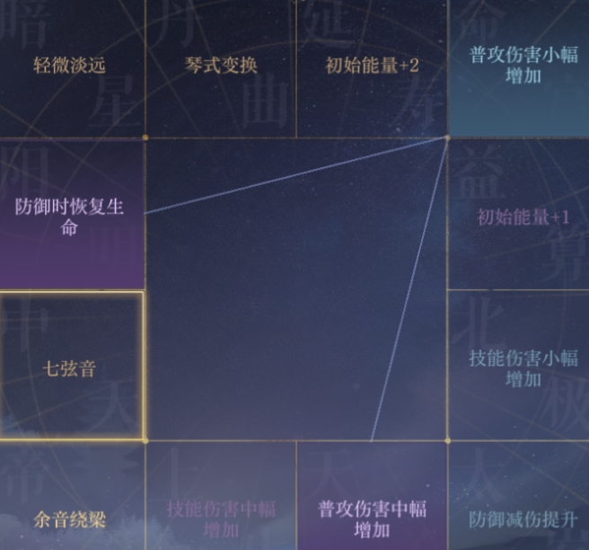 如鳶新卡池周瑜值不值得抽