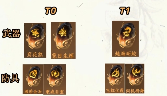 逆水寒手游素問PVP怎么提升奶量