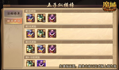 贏時裝，百萬魔石簽到享 ，暢玩元宵就在《魔域口袋版》