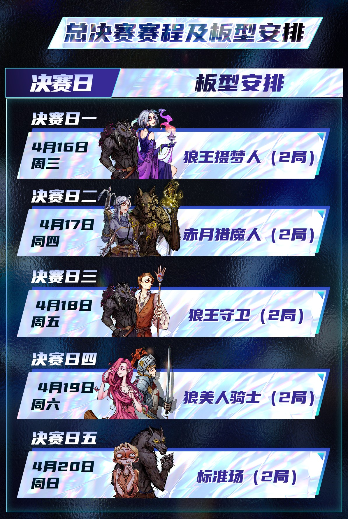 長夜將至,狼人殺門派聯(lián)賽·第五賽季總決賽正式開戰(zhàn)