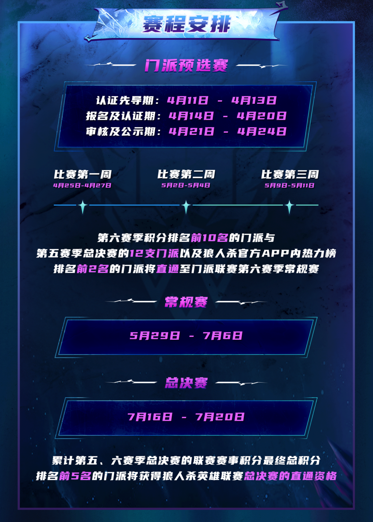 狼人殺門派聯(lián)賽·第六賽季預(yù)選賽報(bào)名開啟,刷臉爭奪晉級(jí)名額