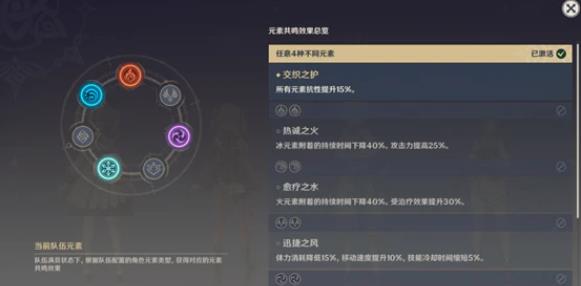 原神新手怎么打蒸發(fā)融化