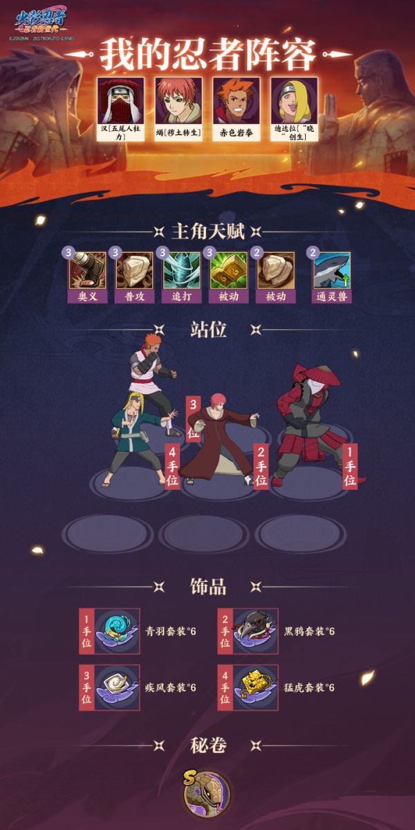 《火影忍者：忍者新世代》激戰(zhàn)九尾玩法介紹&陣容推薦
