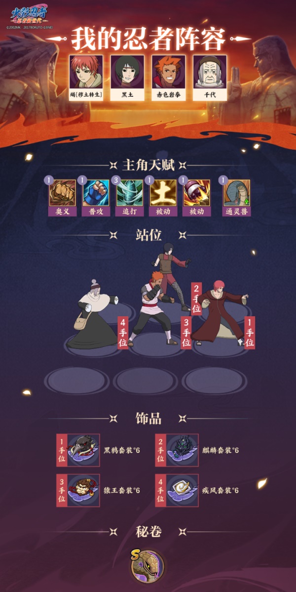 《火影忍者：忍者新世代》激戰(zhàn)九尾玩法介紹&陣容推薦