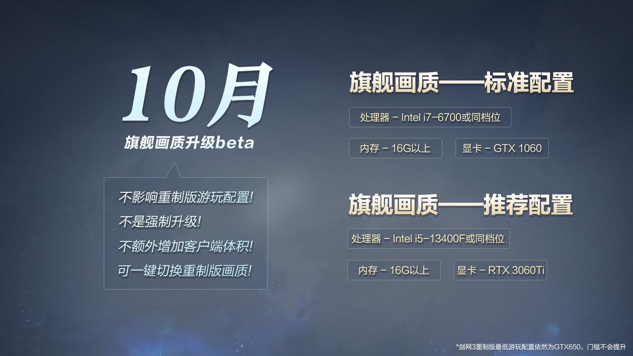 全新門派“萬靈山莊”首曝 《劍網(wǎng)3》十四周年發(fā)布會全回顧