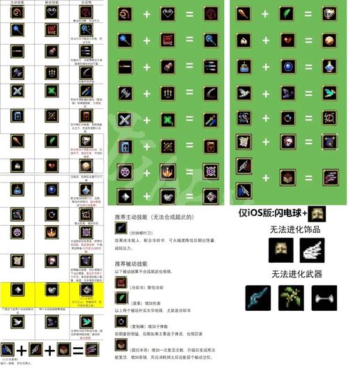 黑色幸存者安卓手機(jī)能玩嗎