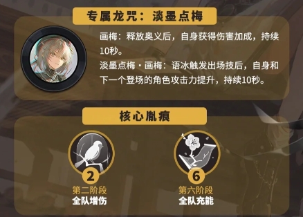 歸龍潮語冰怎么培養(yǎng)和配隊(duì)