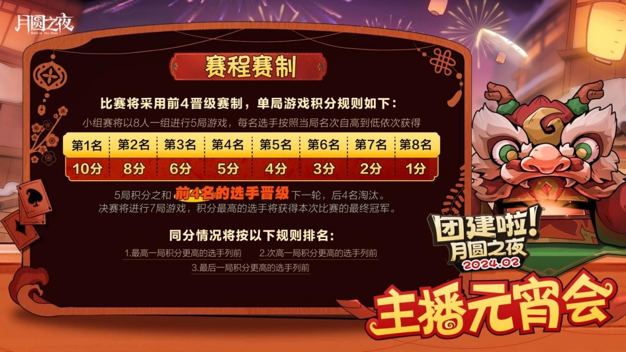 一周對(duì)弈，鏖戰(zhàn)元宵《月圓之夜》龍年首度團(tuán)建開(kāi)啟