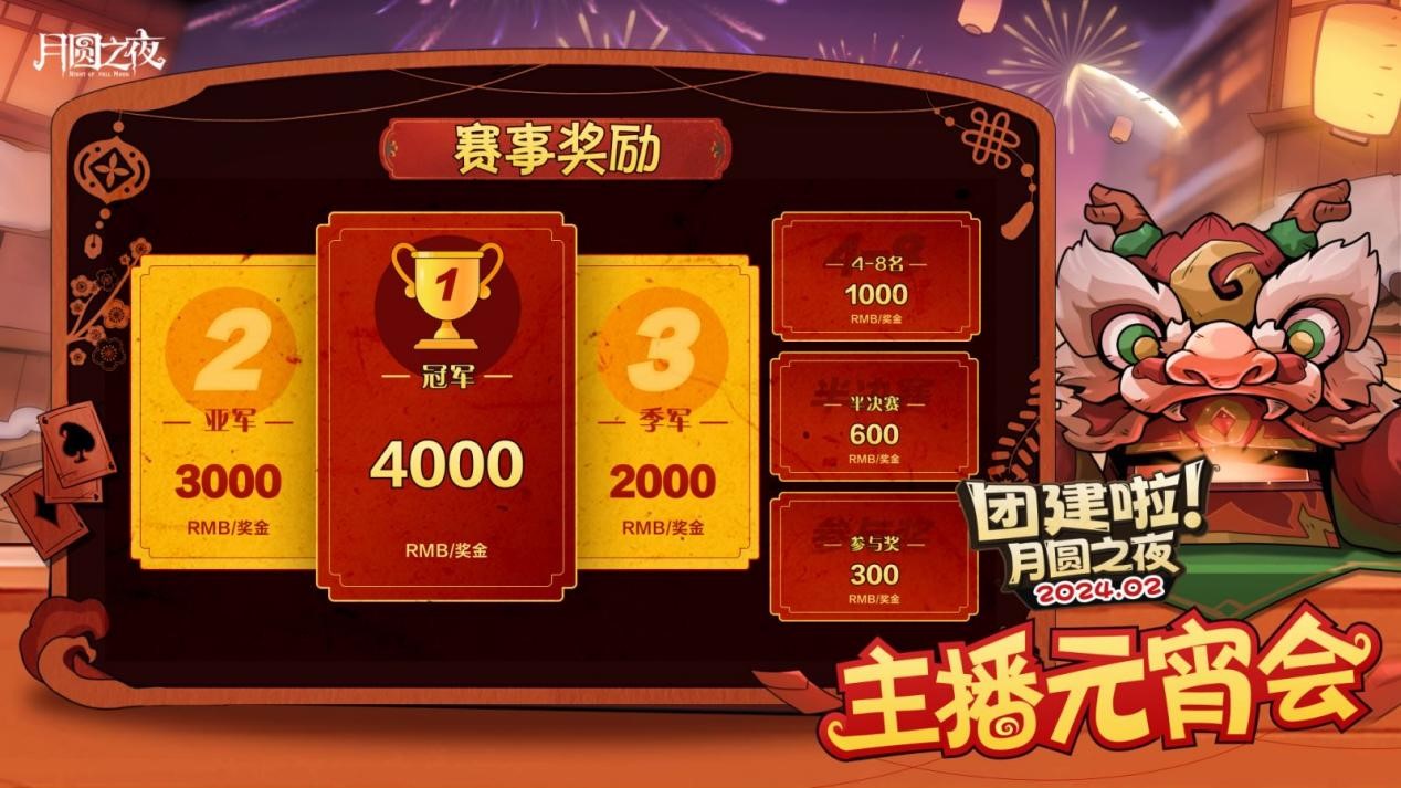 一周對(duì)弈，鏖戰(zhàn)元宵《月圓之夜》龍年首度團(tuán)建開(kāi)啟