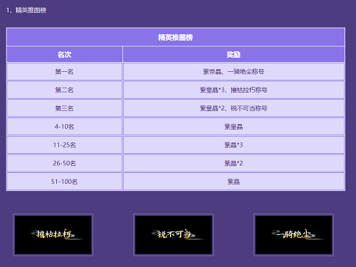 《問道》新服競(jìng)速，多重羊毛福利快來沖