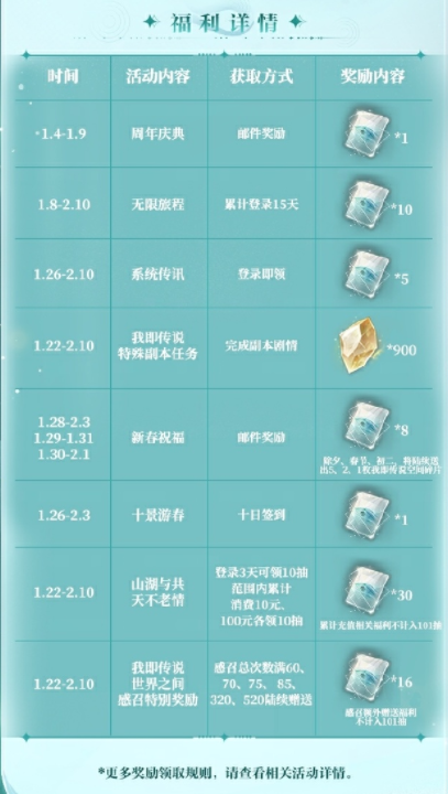 《世界之外》周年慶典上線,浙江文旅聯(lián)動大量福利限時解鎖