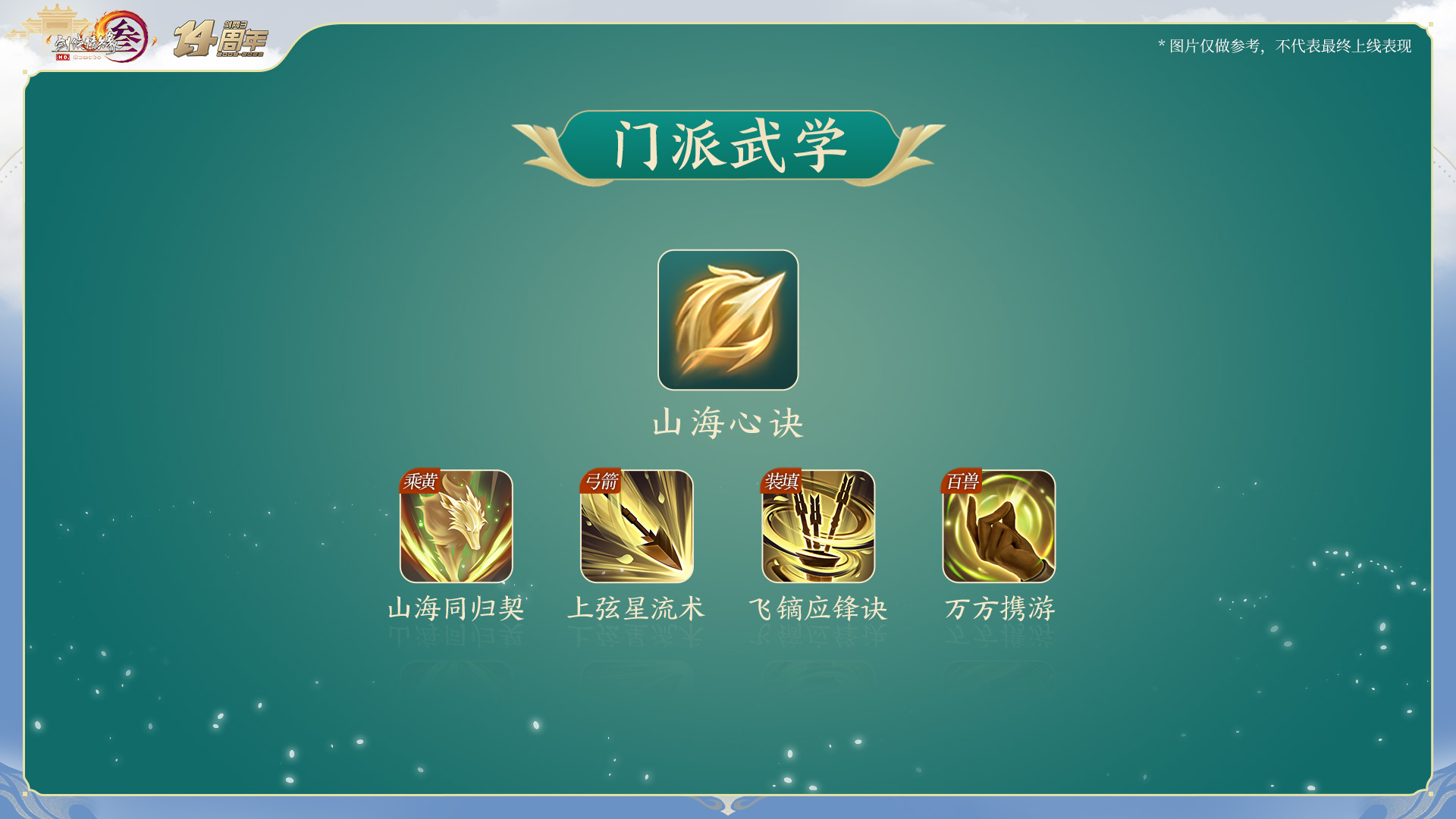 全新門派“萬靈山莊”首曝 《劍網(wǎng)3》十四周年發(fā)布會全回顧