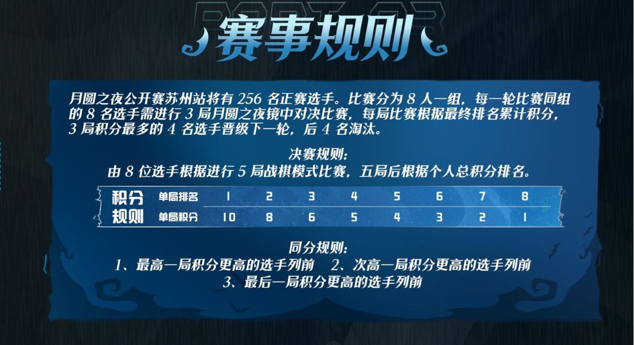 首站會姑蘇，《月圓之夜》鏡中對決公開賽11月25日開啟