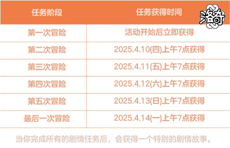 《洛奇》超多福利,尋找幸福的足跡活動火熱進行中