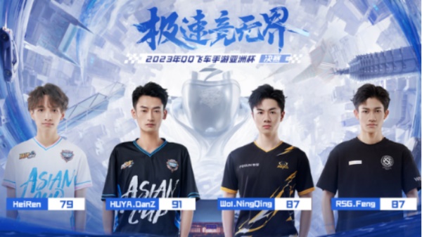 QQ飛車亞洲杯總決賽8月12日南昌落幕，Wol.NingQing榮登車神