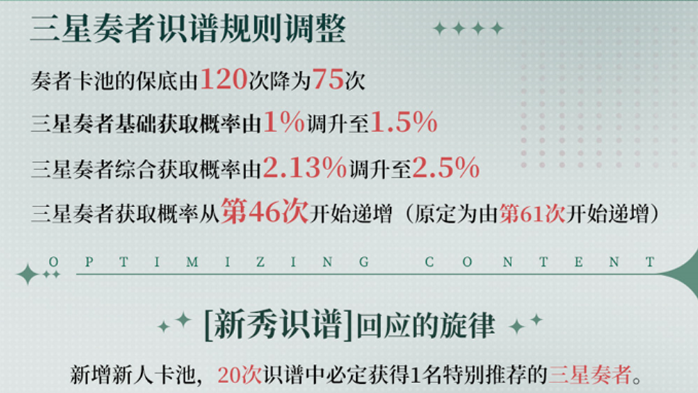 《宿命回響：弦上的嘆息》優(yōu)化一覽，了解[調(diào)調(diào)測試]福利