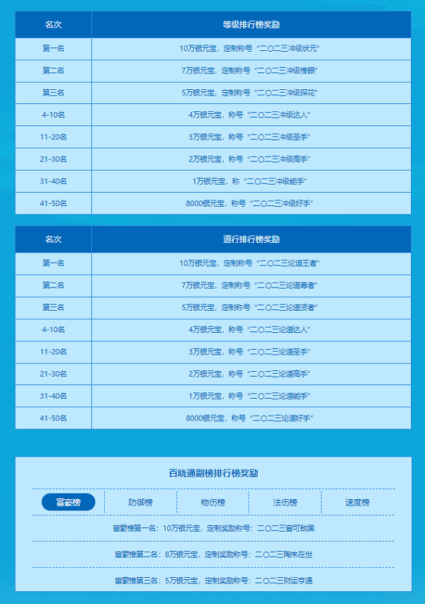 《問道》年度PK大服今日開啟，狂歡盛典待道友赴約
