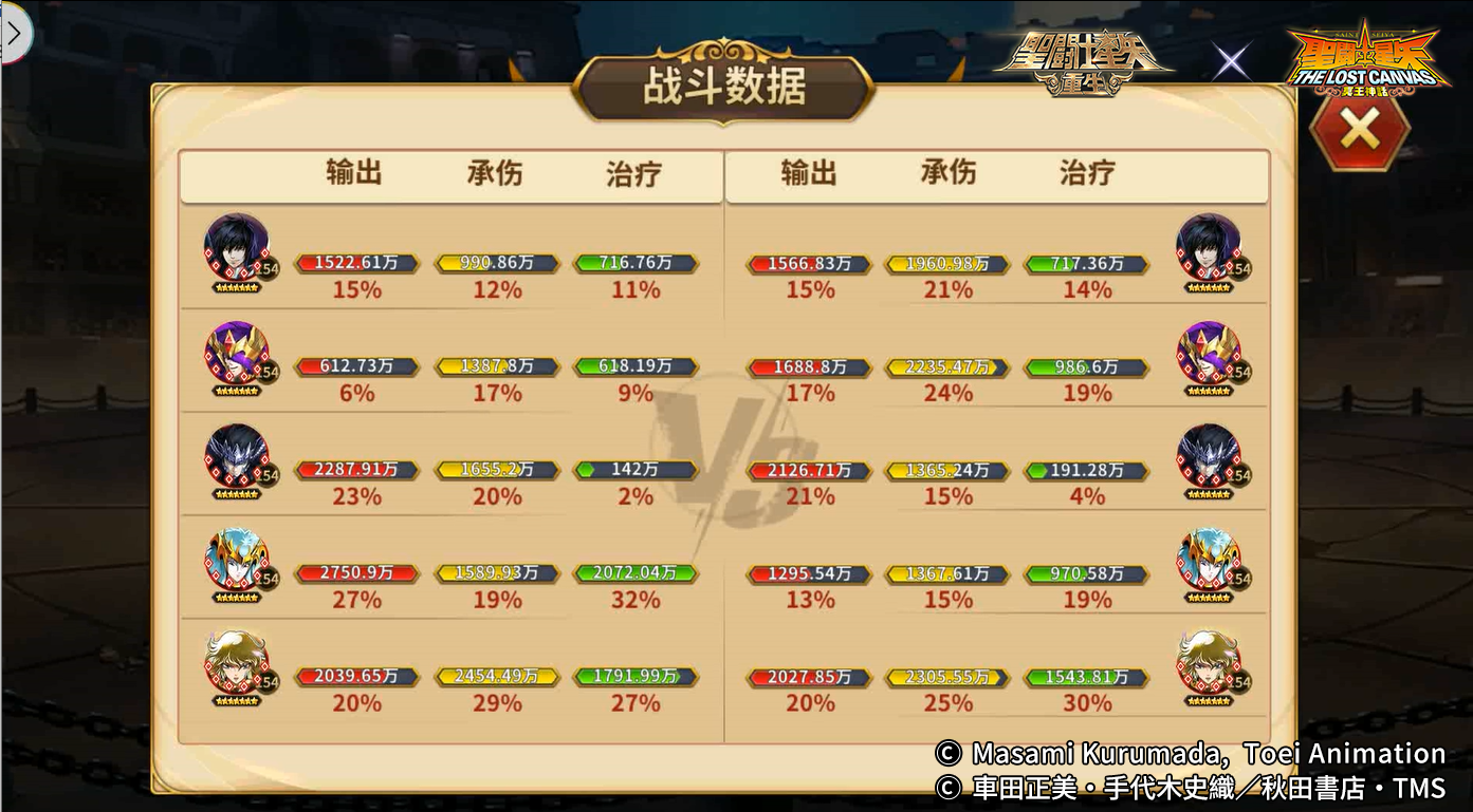 《圣斗士星矢：重生》圣光·路西法起源覺(jué)醒開(kāi)啟 輔助能力進(jìn)一步加強(qiáng)