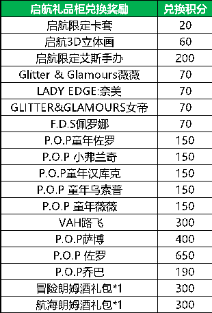 《航海王啟航》3.0 公測預約正式開啟 千份周邊放送中