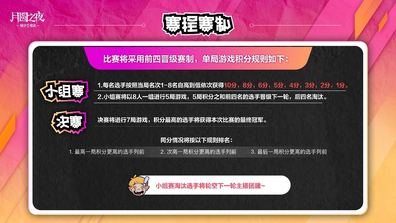 團(tuán)建再臨《月圓之夜》主播集結(jié)開啟狂歡