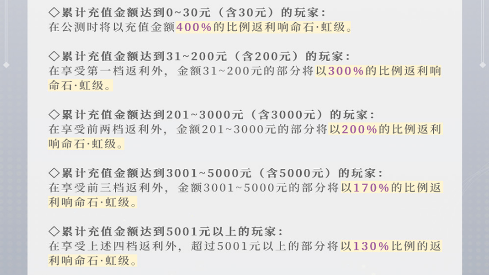 《宿命回響：弦上的嘆息》調(diào)調(diào)測試今日啟動(dòng)，升級送多重福利