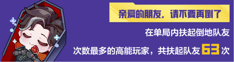 《高能英雄》能爆測試數(shù)據(jù)揭秘！高能玩家玩這么花的嗎？
