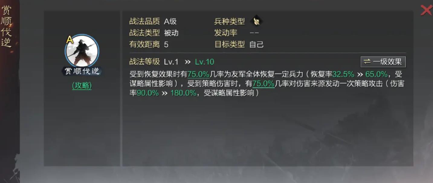 率土之濱賈充值得培養(yǎng)嗎