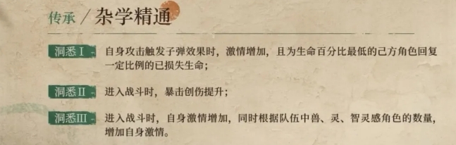 重返未來(lái)洛佩拉怎么培養(yǎng)