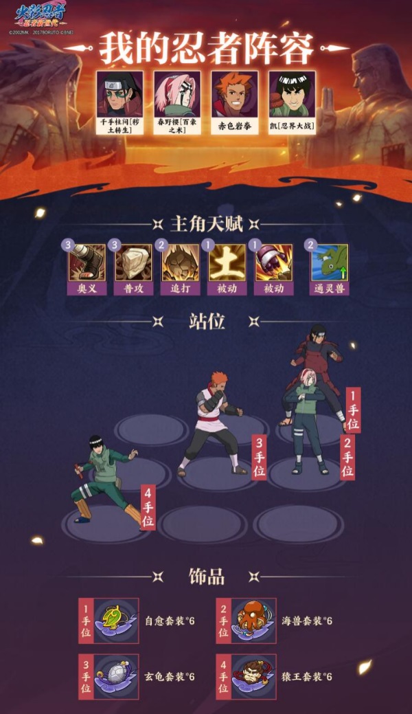《火影忍者：忍者新世代》全新SS忍春野櫻[百豪之術(shù)]推薦
