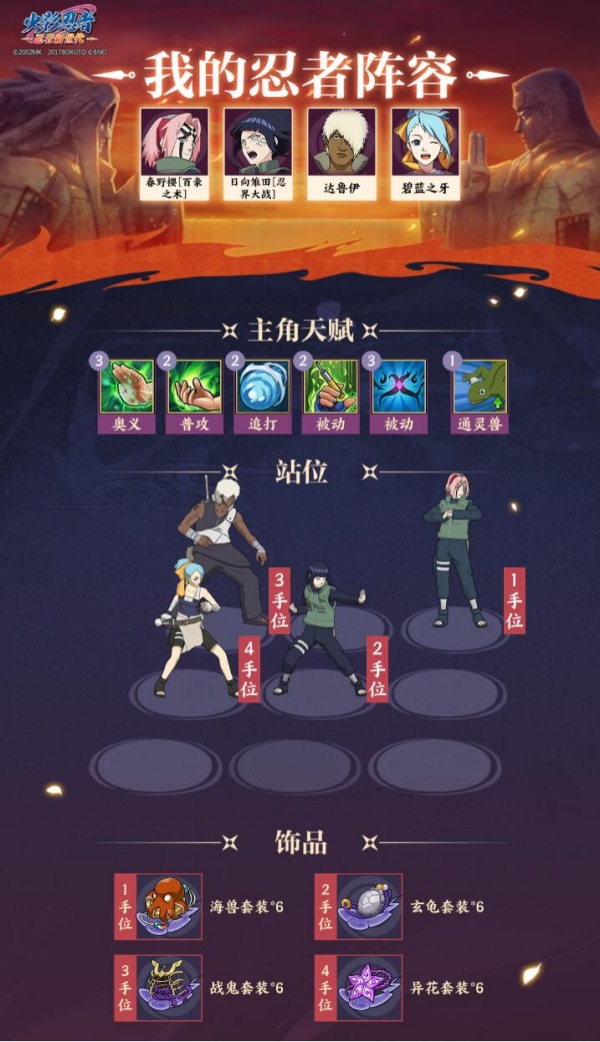 《火影忍者：忍者新世代》全新SS忍春野櫻[百豪之術(shù)]推薦