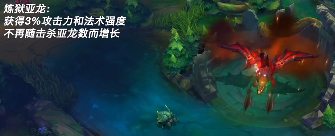 英雄聯(lián)盟手游里的龍有哪些