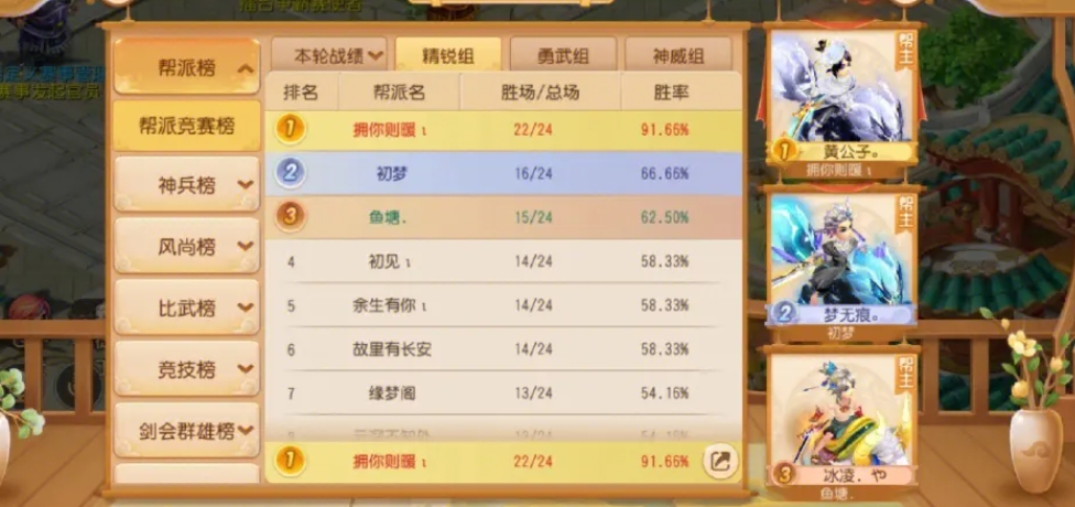 夢幻西游中級店bb賣什么賺錢