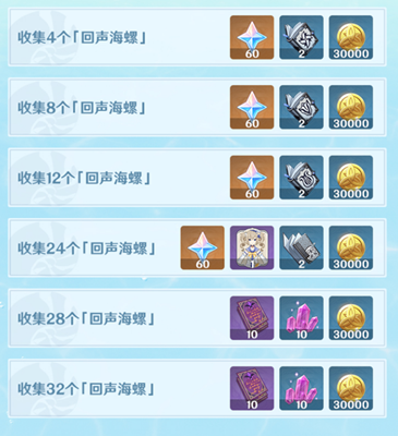 原神回聲海螺位置第二天收集攻略