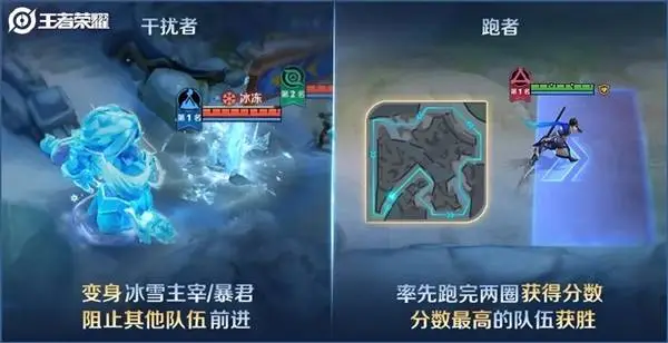 《王者榮耀》冰雪峽谷登場(chǎng)，王者峽谷迎來冬日新風(fēng)貌！