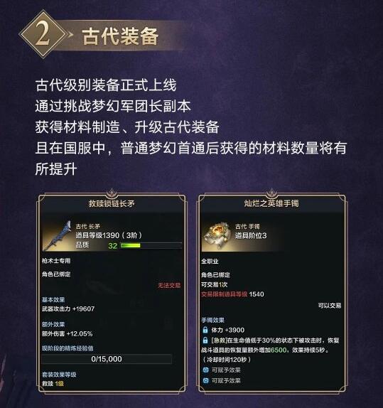 《命運方舟》國服新資料片「夢幻降臨」1月31日上線！