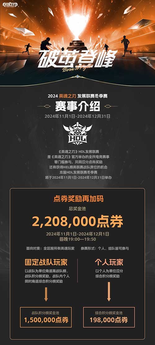 《英魂之刃》發(fā)展聯(lián)賽11月1日開(kāi)戰(zhàn)，參賽瓜分百萬(wàn)點(diǎn)券！