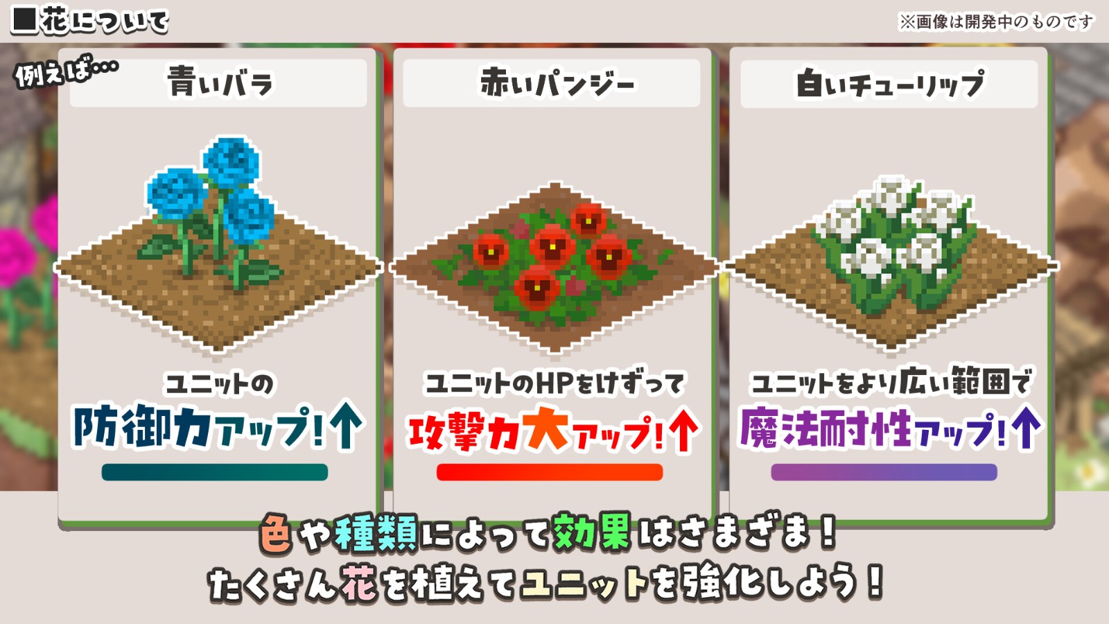 模擬游戲《菲奧和抵抗命運的城市》Steam頁面上線，明年發(fā)售！