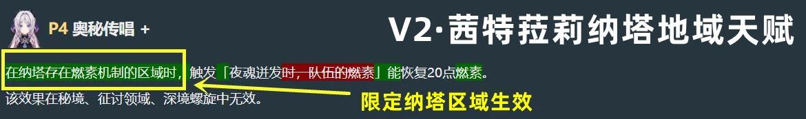 原神5.3新版技能匯總，只能說策劃是真的6！