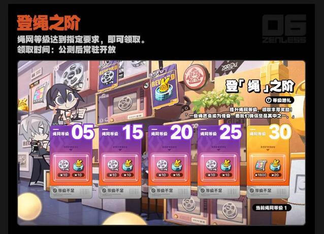 米哈游《絕區(qū)零》開啟 iOS/安卓/PC 端預(yù)下載今日已開啟！