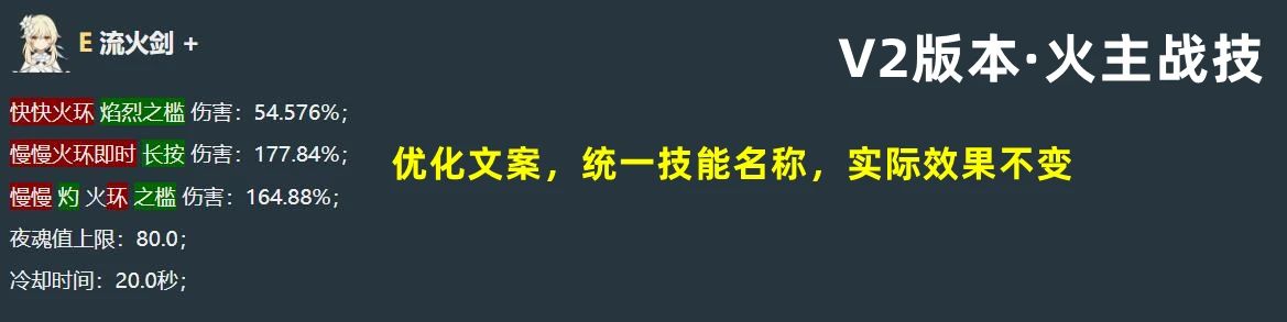 原神5.3新版技能匯總，只能說策劃是真的6！