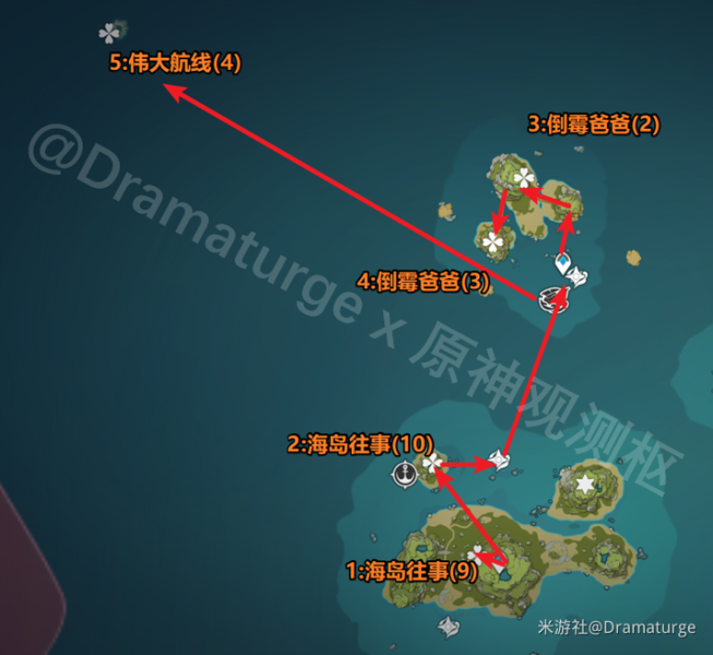 原神回聲海螺位置第二天收集攻略 原神回聲海螺位置第二天收集攻略