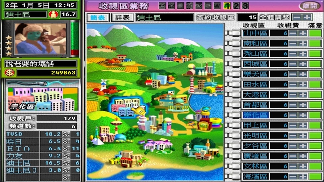 光譜資訊《電視夢工場》Steam頁面開放，年內發(fā)售！